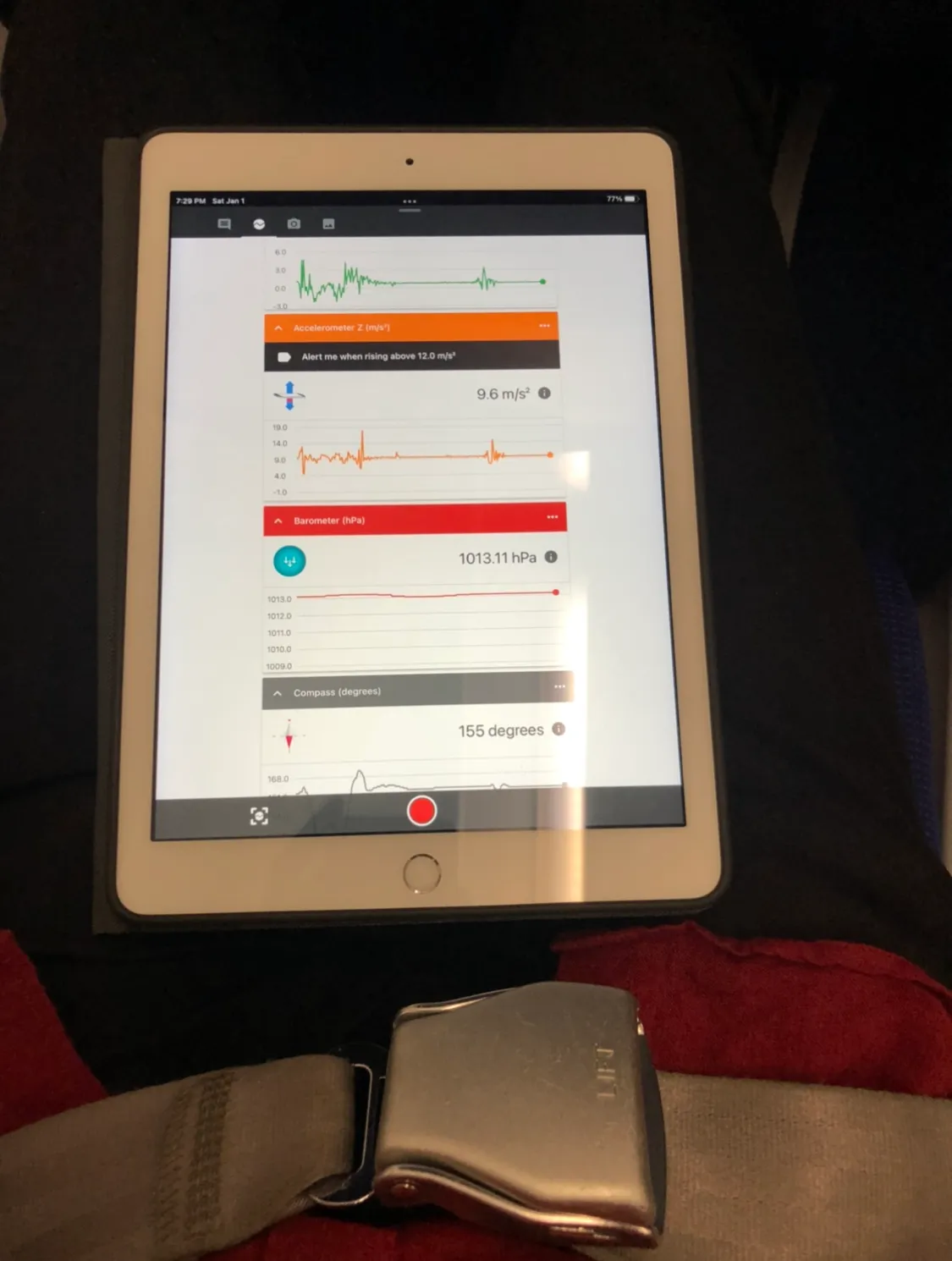 Description of image