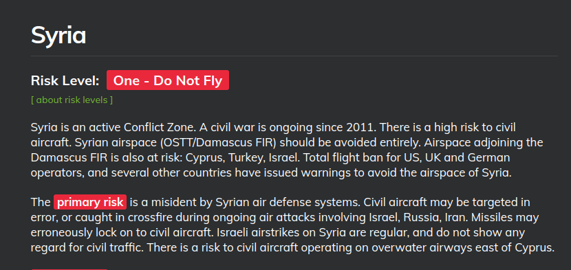 Description of image